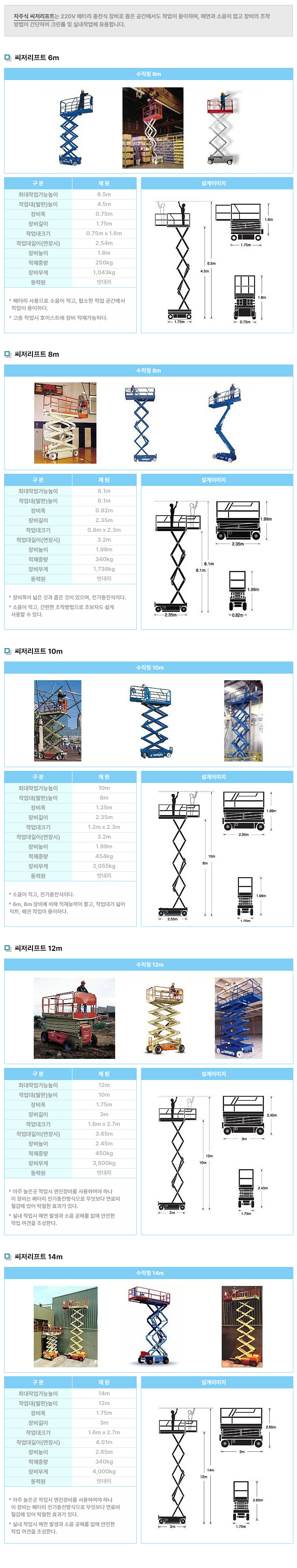 자주식 씨저리프트(충전식)