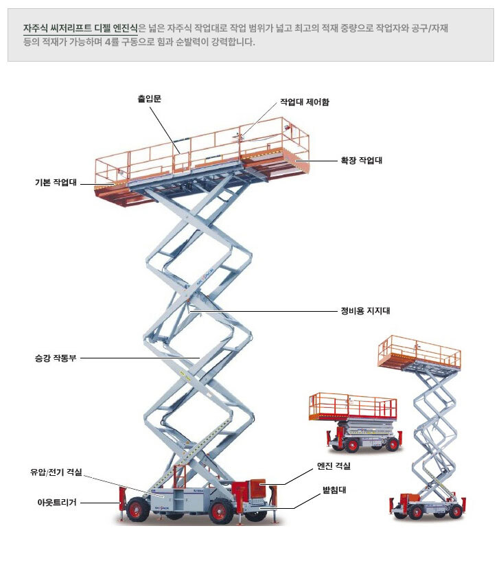 자주식 씨저리프트(디젤엔진식)